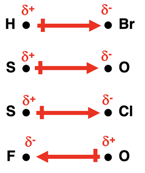 Four Problems with answers - use electronegativity table to draw the dipole moment vector for four different ionic bonds.
