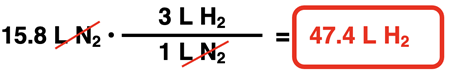 Factor label solution for the 1-step stoichiometry conversion from liters N2 to liters H2 in the ammonia synthesis reaction.