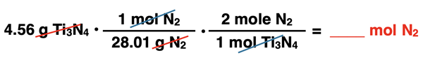 Shows the incorrect conversion factor solution - arrangement of factors with numbers, units, unit cancellation, and answer - for converting from grams of a product and moles of a reactant, specific to Ti3N4 synthesis reaction.