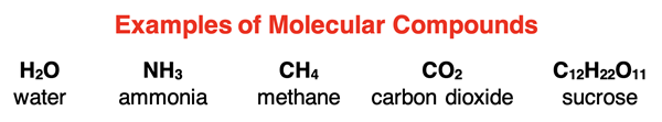 Five examples of molecular compounds with names and formulae.