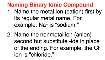 Two steps for naming binary ionic compounds.