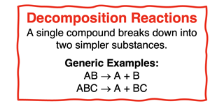 Definition and description of decomposition reaction.