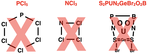 Erroneous examples of skeleton structures for multi-atom molecules.