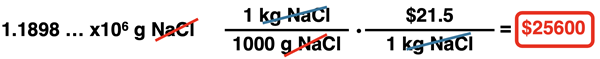 Shows the conversion factor solution - arrangement of factors with numbers, units, unit cancellation, and answer - for converting from grams of NaCl to amount of sales dollars.