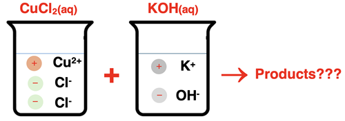 Precipitation reaction: reactants are given. What is the precipitate?