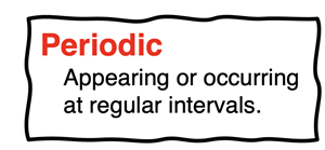 Meaning of Periodic - appearing or occurring at regular intervals.