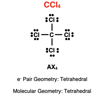 Lewis diagram, AXE notation, electron pair geometry, and molecular shape of CCl4.