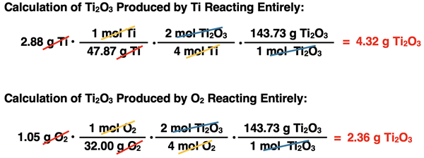 Shows two conversion factor solutions, one for each given reactant mass, for determining the grams of product and identifying the limiting reactant, specific to Ti2O3 synthesis reaction.