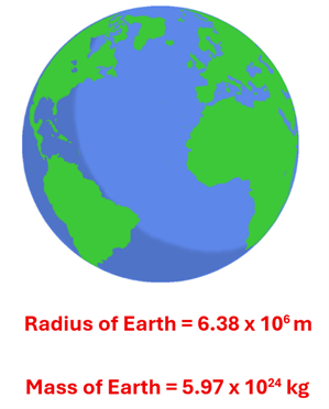 Illustration of Earth with the Radius of 6.38 x 10 to the 6th power meters and mass = 5.97 times 10 to the 24th power kg.