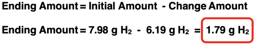 Example of using the formula for calculating excess reactant amount as the given amount minus the reacting amount; the third part of a 3-part excess reactant problem.