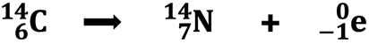 Nuclear equation for the beta decay of carbon-14.