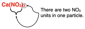 Interpretation of a subscript after a parenthesis in a chemical formula.