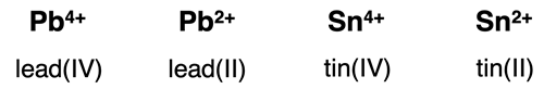 Four examples of how to use Roman numerals in the name of lead and tin ions.