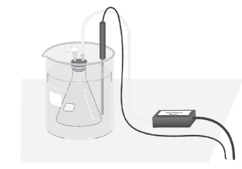 Apparatus for common lab experiment for the study of the pressure-temperature relationship.