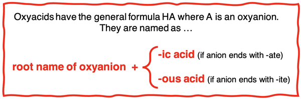 Rules for when to Use -ic vs -ous in Acid Names