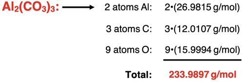 Example molar mass calculation for Al2(CO3)3.