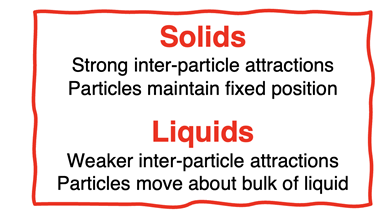 Comparison of intermolecular attractions and particle motion in a solid versus a liquid.