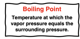 Caption - The boiling point is the temperature at which the vapor pressure equals the surrounding pressure.