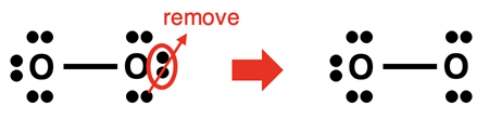 Moving a lone pair into a shared pair location to meet the valence electron requirement.