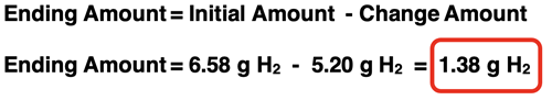 Formula for calculating excess reactant amount as the given amount minus the reacting amount with an example calculation.