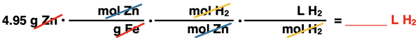 Shows the conversion factor set up with unit cancellation for converting from mass of a reactant (Zn) to liters of a second gaseous reactant (H2).