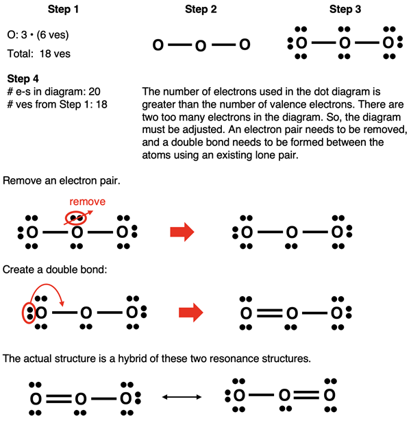 Step-by-step example of how to draw Lewis electron dot diagram for O3.