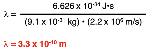 Calculation of the wavelength of a typical electron.
