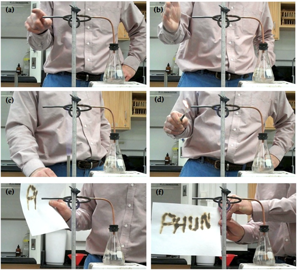 Six stages of a demonstration. Captions given below.