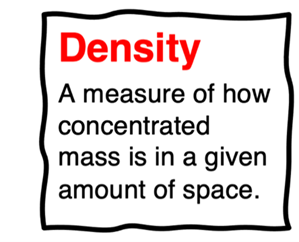 The word Density with its definition: a measure of how concentrated mass is in a given amount of space.