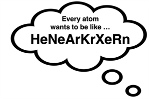 Quote: Every atom wants to be like HeNeArKrXeRn.