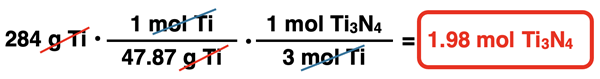 Shows the conversion factor solution - arrangement of factors with numbers, units, unit cancellation, and answer - for converting from mass of a reactant and moles of a product, specific to ammonia synthesis reaction.
