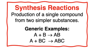 Definition and description of synthesis reaction.