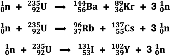 Three sets of nuclear equations for the bombardment-induced fission of uranium-235 into three different daughter nuclei pairs.