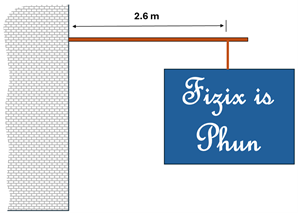 A sign that says Fizix is Phun hanging 2.6 meters from the wall.