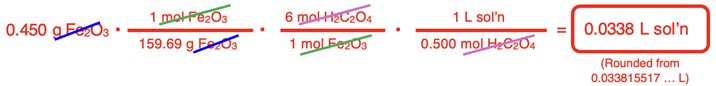 Factor label solution for converting from the mass of a reactant and the volume of a second aqueous-state reactant. Conversion factors, unit cancellation, and final answer are shown.
