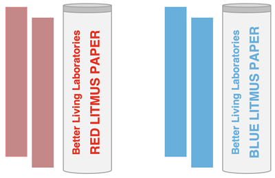 Diagram showing two packages of litmus paper strips, one red and the other blue.