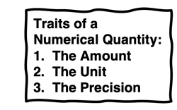Three traits of a measurement - amount, unit, and the degree of precision
