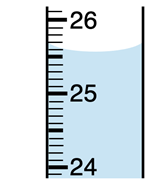 How to make a volume measurement with all certain digits and an estimated digit.
