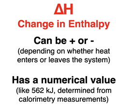 Graphic organizer discussing the direction (+ vs. -) and the numerical value of enthalpy change.