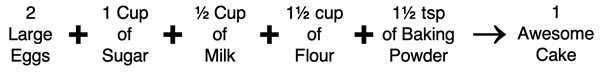 Recipe for a cake written in the format of a chemical equation.