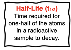 Definition of half-life