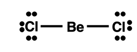 Lewis electron dot diagram for BeCl2 showing only 4 valence electrons on the Be atom.